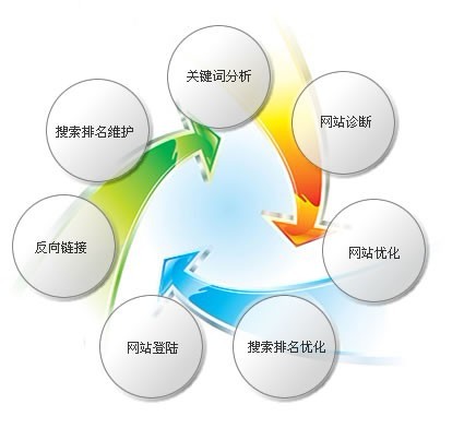 濟寧網(wǎng)絡(luò )公司